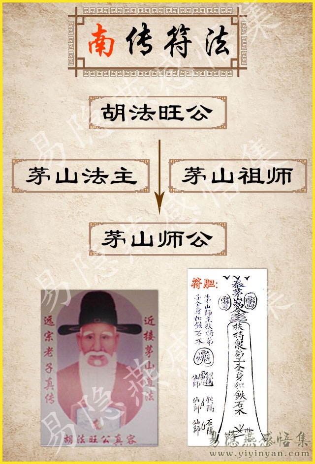 南传符法.jpg