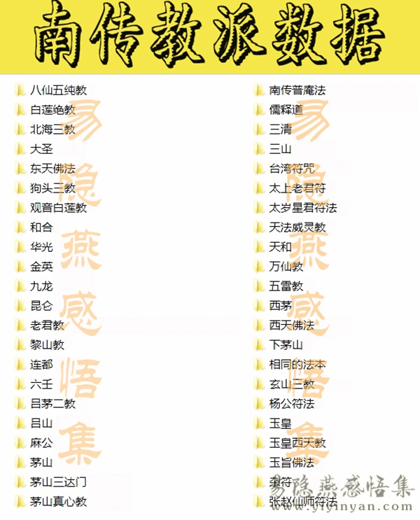 南传教派数据.jpg