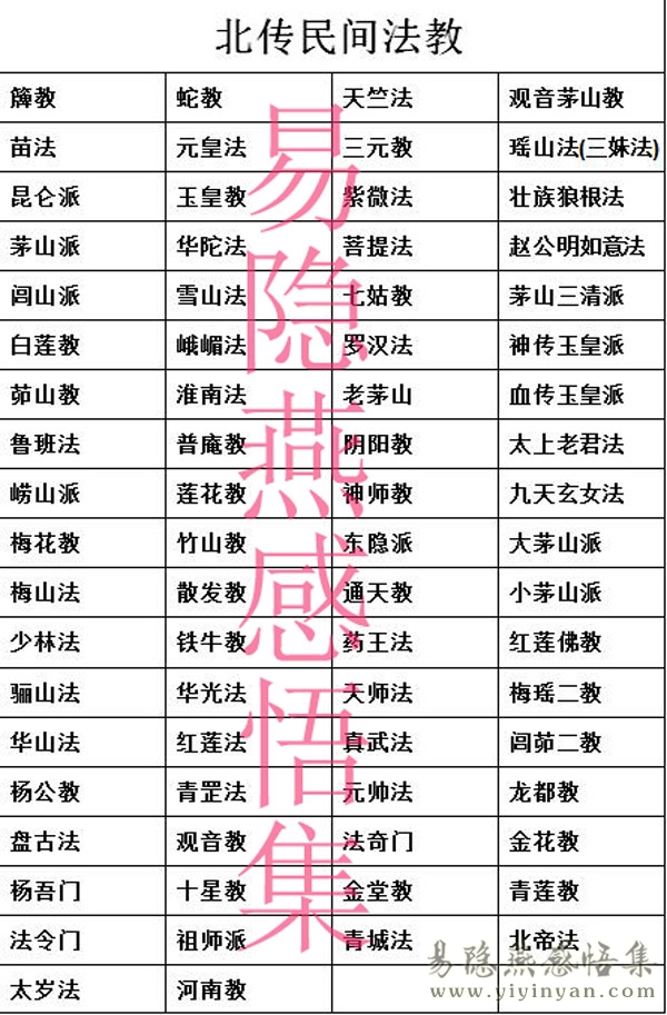北传.jpg